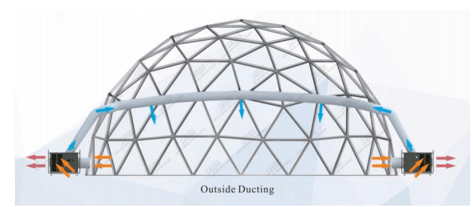Condizionatore d'aria portatile di dimensione industriale, dispositivo di raffreddamento portatile termoresistente della tenda da 8 tonnellate